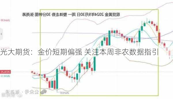 光大期货：金价短期偏强 关注本周非农数据指引