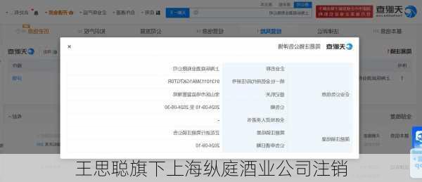王思聪旗下上海纵庭酒业公司注销