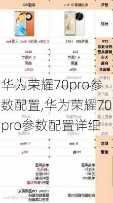 华为荣耀70pro参数配置,华为荣耀70pro参数配置详细