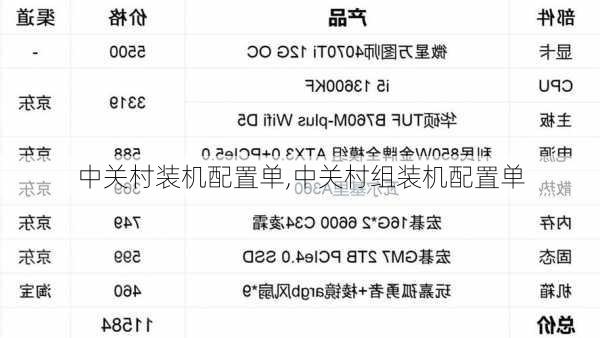 中关村装机配置单,中关村组装机配置单