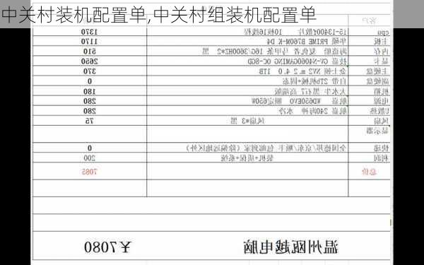 中关村装机配置单,中关村组装机配置单