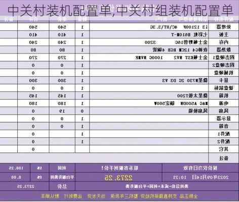 中关村装机配置单,中关村组装机配置单