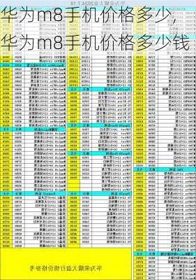 华为m8手机价格多少,华为m8手机价格多少钱