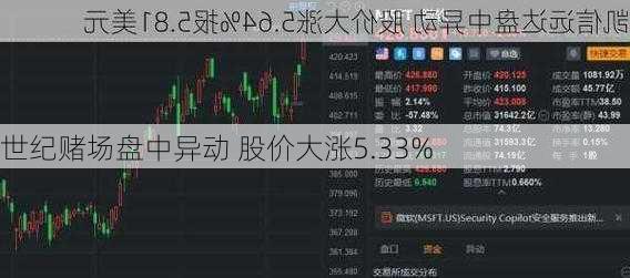 世纪赌场盘中异动 股价大涨5.33%