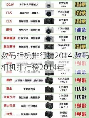 数码相机排行榜2014,数码相机排行榜2014年