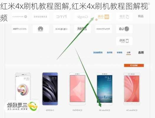 红米4x刷机教程图解,红米4x刷机教程图解视频