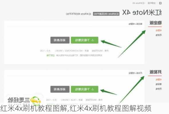 红米4x刷机教程图解,红米4x刷机教程图解视频