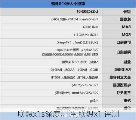联想x1s深度测评,联想x1 评测
