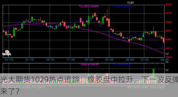 光大期货1029热点追踪：橡胶盘中拉升，下一波反弹来了？