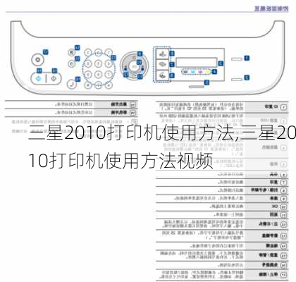 三星2010打印机使用方法,三星2010打印机使用方法视频