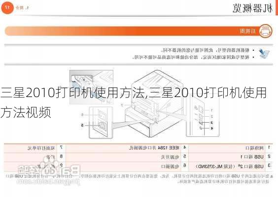 三星2010打印机使用方法,三星2010打印机使用方法视频