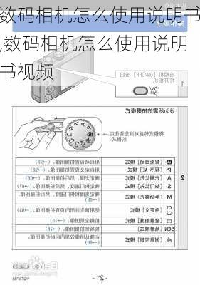 数码相机怎么使用说明书,数码相机怎么使用说明书视频