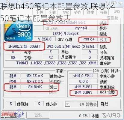 联想b450笔记本配置参数,联想b450笔记本配置参数表