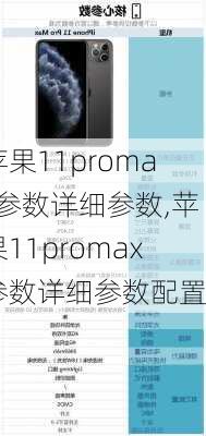 苹果11promax参数详细参数,苹果11promax参数详细参数配置