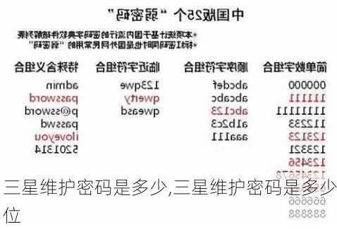 三星维护密码是多少,三星维护密码是多少位