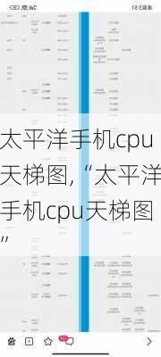 太平洋手机cpu天梯图,“太平洋手机cpu天梯图”