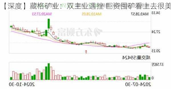 【深度】藏格矿业：双主业遇挫 巨资囤矿看上去很美