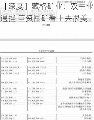 【深度】藏格矿业：双主业遇挫 巨资囤矿看上去很美