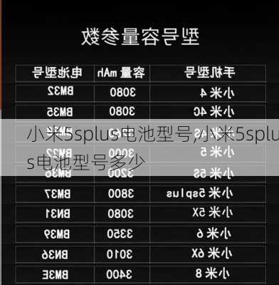 小米5splus电池型号,小米5splus电池型号多少