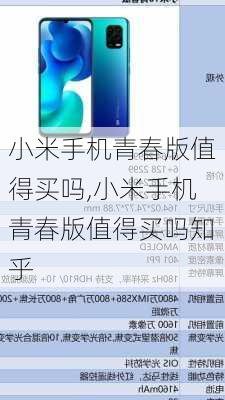 小米手机青春版值得买吗,小米手机青春版值得买吗知乎