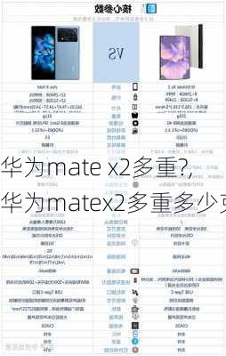 华为mate x2多重?,华为matex2多重多少克