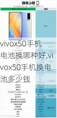 vivox50手机电池换哪种好,vivox50手机换电池多少钱