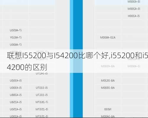 联想I55200与I54200比哪个好,i55200和i54200的区别