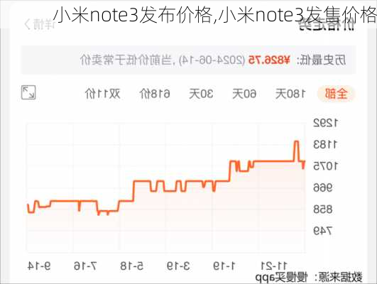 小米note3发布价格,小米note3发售价格