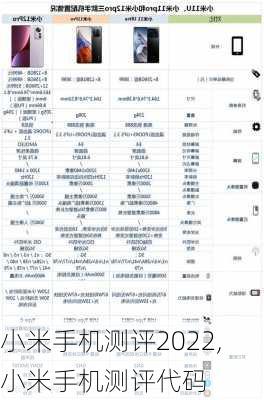 小米手机测评2022,小米手机测评代码