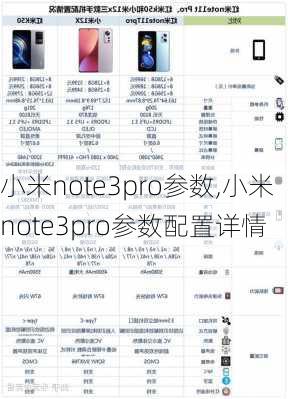 小米note3pro参数,小米note3pro参数配置详情