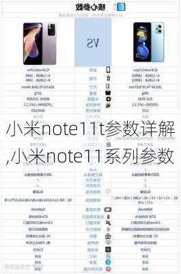 小米note11t参数详解,小米note11系列参数