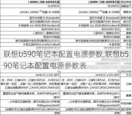 联想b590笔记本配置电源参数,联想b590笔记本配置电源参数表