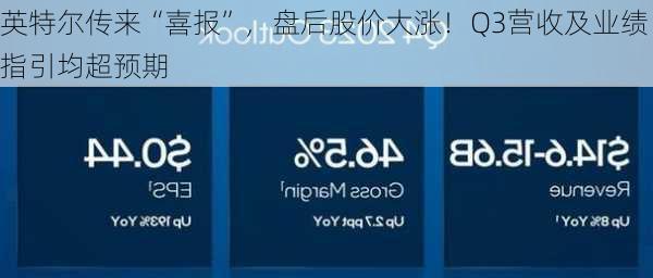 英特尔传来“喜报”，盘后股价大涨！Q3营收及业绩指引均超预期