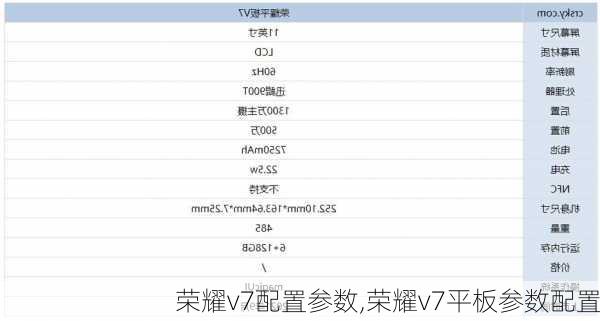 荣耀v7配置参数,荣耀v7平板参数配置