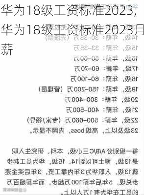 华为18级工资标准2023,华为18级工资标准2023月薪