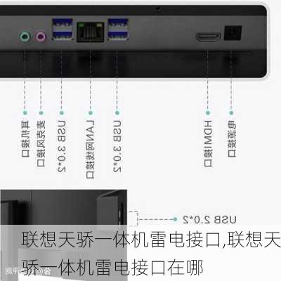 联想天骄一体机雷电接口,联想天骄一体机雷电接口在哪