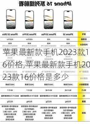 苹果最新款手机2023款16价格,苹果最新款手机2023款16价格是多少