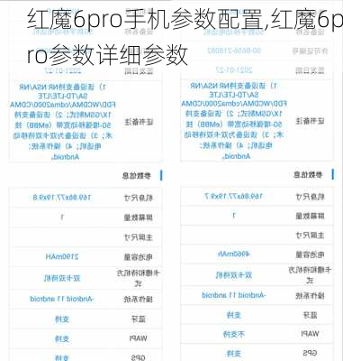 红魔6pro手机参数配置,红魔6pro参数详细参数