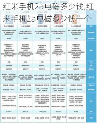 红米手机2a电磁多少钱,红米手机2a电磁多少钱一个