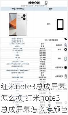 红米note3总成屏幕怎么换,红米note3总成屏幕怎么换颜色