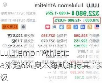 Lululemon Athletica涨超6% 奥本海默维持其“买入”评级