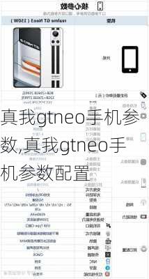 真我gtneo手机参数,真我gtneo手机参数配置