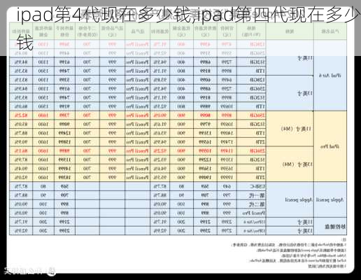 ipad第4代现在多少钱,ipad第四代现在多少钱