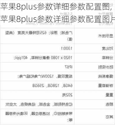 苹果8plus参数详细参数配置图,苹果8plus参数详细参数配置图片