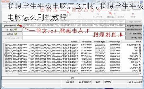 联想学生平板电脑怎么刷机,联想学生平板电脑怎么刷机教程