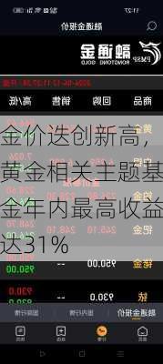 金价迭创新高，黄金相关主题基金年内最高收益达31%