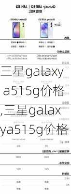 三星galaxy a515g价格,三星galaxya515g价格