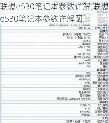 联想e530笔记本参数详解,联想e530笔记本参数详解图