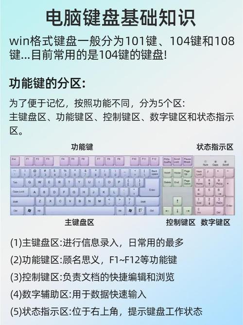 联想小新air15键盘技巧,联想小新air15键盘技巧图解