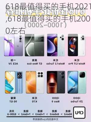 618最值得买的手机2021,618最值得买的手机2000左右